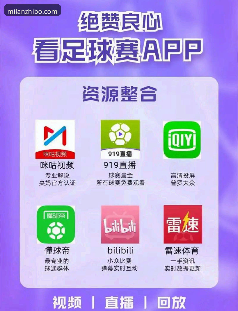 米兰APP便捷下载 米兰直播平台 vs 传统观赛工具:米兰APP便捷下载带来的体验革新