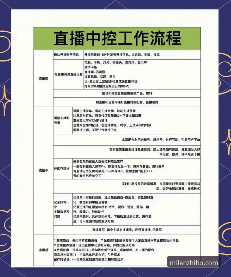 米兰直播平台功能详解与下载指南